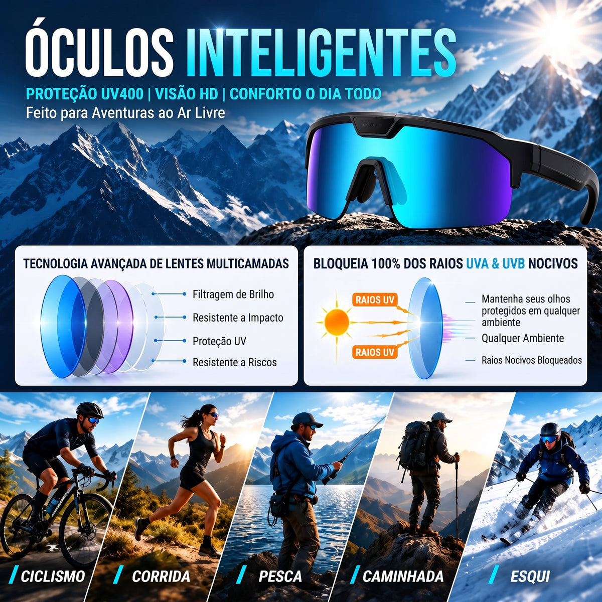 Óculos IA Q01 Inteligencia artificial