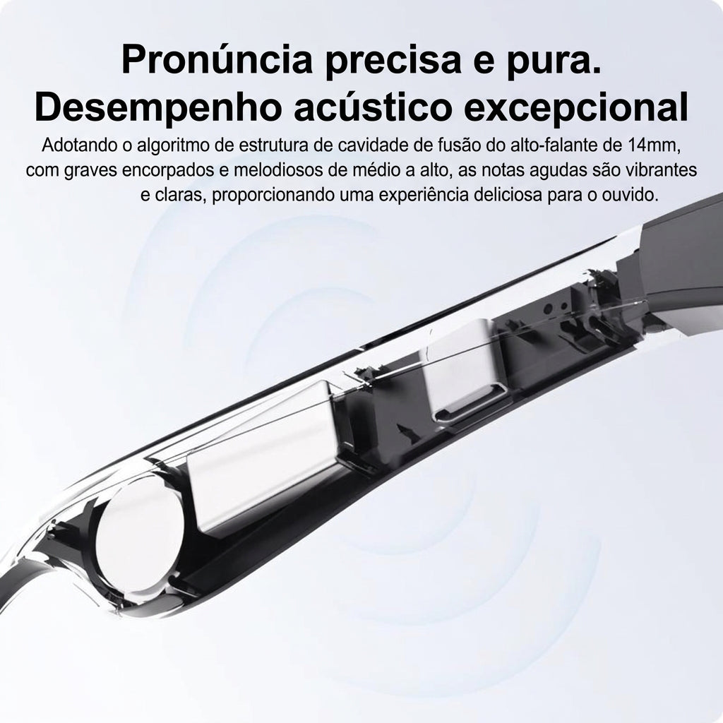 Óculos Inteligente microwear ia 3